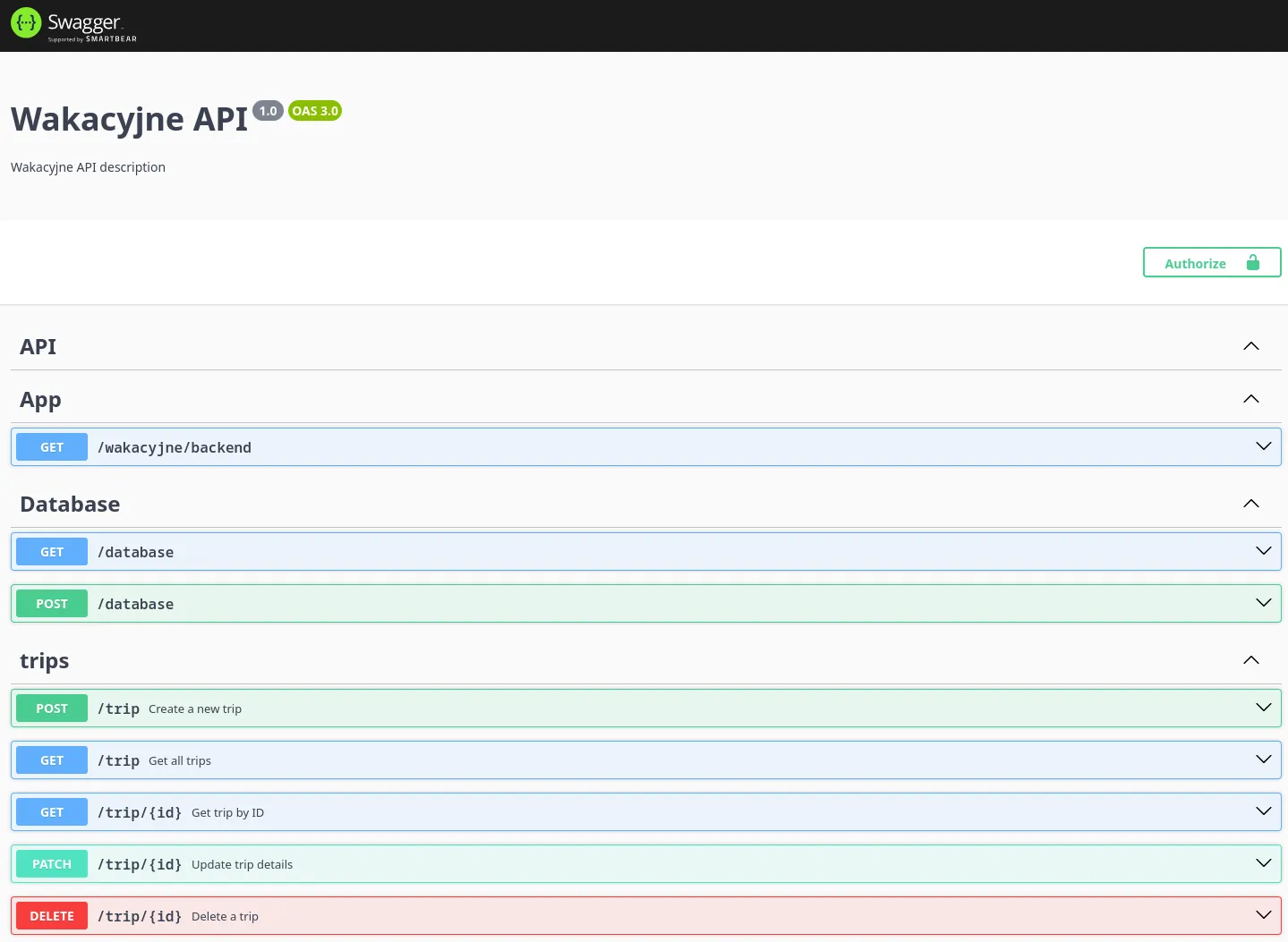 swagger-ui-gotowy